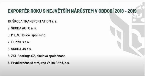 Exportér roku - 26. ročník