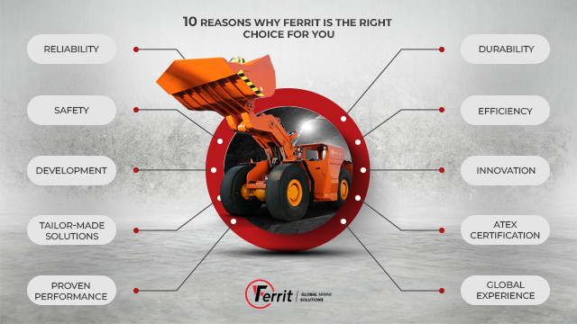 10 Reasons Why Ferrit Is the Right Choice for You
